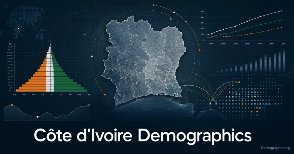 Côte d'Ivoire demographics showing population growth, age distribution, urbanization, and fertility trends with detailed analysis.
